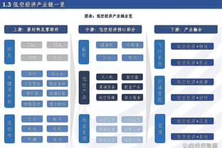 TA：菲利普斯和格拉利什落选英格兰本期名单，鲍文得到征召