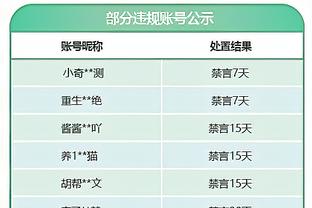 表现出色！阿夫迪亚生涯首次连续砍下至少20分10篮板